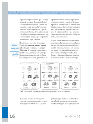 unidade 0316
É preciso compreendermos que a criança
ainda não pensa em “fonemas isolados”,
tal como o faz um linguista. Ela sabe, por
exemplo, que cavalo e cofre “começam
parecido”, mas não precisa ser capaz de
pronunciar o fonema /k/ isolado, para ter
tal conhecimento e escrever com uma con-
vencionalidade mínima, que nos permite
ler e entender o que ela notou.
Também devemos estar atentos para o
fato de que ter alcançado uma hipótese
alfabética não é sinônimo de estar al-
fabetizado. Se já compreendeu como o
SEA funciona, a criança tem agora que
dominar as convenções som-grafia de
nossa língua. Esse é um aprendizado de
Mas, como sabemos, as crianças não
começam a tentar compreender a escrita
apenas quando entram no 1º Ano; elas
Nos Cadernos 2
e 3, da Unidade 3,
são abordadas
reflexões sobre
os direitos de
aprendizagem em
uma concepção
ampliada de
alfabetização.
tipo não conceitual, que vai requerer um
ensino sistemático e repetição, de modo
a produzir automatismos. A consolidação
da alfabetização, direito de aprendizagem
a ser assegurado nos segundo e terceiro
anos do primeiro ciclo, é o que vai permi-
tir que nossas crianças leiam e produzam
textos, com autonomia.
A figura 6 mostra a evolução da escrita de
uma criança, Taciana, que acompanhamos
durante o primeiro ano do ensino funda-
mental. Tendo uma hipótese pré-silábica
em março, Taciana concluiu o primeiro
ano com uma clara hipótese alfabética.
Restava a ela, como já dissemos, dominar
as convenções letra-som de nossa língua.
podem avançar muito, no final da educa-
ção infantil, se vivenciarem, na escola,
oportunidades para tal. A figura 7 mostra
Fig.6. – Hipóteses de escrita de uma aluna no início, no meio e no fim do ano letivo.
 
