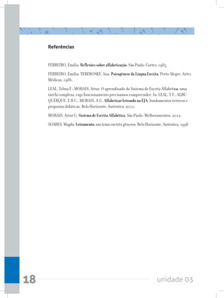 unidade 0318
Referências
FERREIRO, Emilia. Reflexõessobrealfabetização.São Paulo: Cortez, 1985.
FERREIRO, Emília; TEBEROSKY, Ana. PsicogênesedaLínguaEscrita.Porto Alegre: Artes
Médicas, 1986.
LEAL, Telma F.; MORAIS, Artur. O aprendizado do Sistema de Escrita Alfabética: uma
tarefa complexa, cujo funcionamento precisamos compreender. In: LEAL, T.F.; ALBU-
QUERQUE, E.B.C.; MORAIS, A.G. AlfabetizarletrandonaEJA: fundamentos teóricos e
propostas didáticas. Belo Horizonte: Autêntica, 2010.
MORAIS, Artur G. SistemadeEscritaAlfabética. São Paulo: Melhoramentos, 2012.
SOARES,Magda.Letramento:umtemaemtrêsgêneros.BeloHorizonte:Autêntica,1998
 