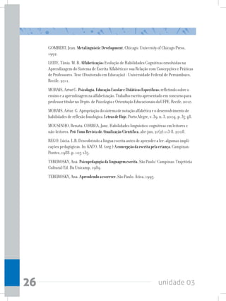unidade 0326
GOMBERT, Jean. MetalinguisticDevelopment.Chicago: University of Chicago Press,
1992.
LEITE, Tânia. M. B. Alfabetização:Evolução de Habilidades Cognitivas envolvidas na
Aprendizagem do Sistema de Escrita Alfabética e sua Relação com Concepções e Práticas
de Professores. Tese (Doutorado em Educação) - Universidade Federal de Pernambuco,
Recife: 2011.
MORAIS,ArturG.Psicologia,EducaçãoEscolareDidáticasEspecíficas:refletindosobreo
ensinoeaaprendizagemnaalfabetização.Trabalhoescritoapresentadoemconcursopara
professortitularnoDepto.dePsicologiaeOrientaçãoEducacionaisdaUFPE,Recife,2010.
MORAIS,Artur.G.Apropriaçãodosistemadenotaçãoalfabéticaeodesenvolvimentode
habilidadesdereflexãofonológica.LetrasdeHoje.PortoAlegre,v.39,n.3,2004.p.35-48.
MOUSINHO, Renata; CORREA, Jane. Habilidades linguístico-cognitivas em leitores e
não-leitores. Pró-FonoRevistadeAtualizaçãoCientífica.abr-jun, 21(2):113-8, 2008.
REGO, Lúcia. L.B. Descobrindo a língua escrita antes de aprender a ler: algumas impli-
cações pedagógicas. In: KATO, M. (org.) Aconcepçãodaescritapelacriança.Campinas:
Pontes, 1988. p. 105-135.
TEBEROSKY, Ana. Psicopedagogiadalinguagemescrita.São Paulo/ Campinas: Trajetória
Cultural/Ed. Da Unicamp, 1989.
TEBEROSKY, Ana. Aprendendoaescrever.São Paulo: Ática, 1995.
 