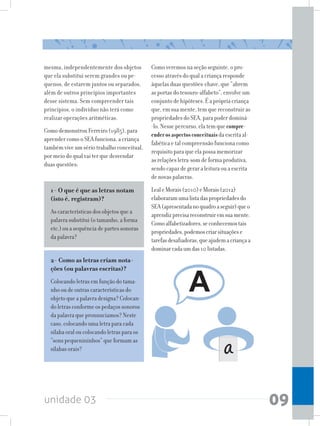 unidade 03 09
mesma, independentemente dos objetos
que ela substitui serem grandes ou pe-
quenos, de estarem juntos ou separados,
além de outros princípios importantes
desse sistema. Sem compreender tais
princípios, o indivíduo não terá como
realizar operações aritméticas.
Como demonstrou Ferreiro (1985), para
aprender como o SEA funciona, a criança
também vive um sério trabalho conceitual,
por meio do qual vai ter que desvendar
duas questões:
Como veremos na seção seguinte, o pro-
cesso através do qual a criança responde
àquelas duas questões-chave, que “abrem
as portas do tesouro-alfabeto”, envolve um
conjunto de hipóteses. É a própria criança
que, em sua mente, tem que reconstruir as
propriedades do SEA, para poder dominá-
-lo. Nesse percurso, ela tem que compre-
enderosaspectosconceituaisda escrita al-
fabética e tal compreensão funciona como
requisito para que ela possa memorizar
as relações letra-som de forma produtiva,
sendo capaz de gerar a leitura ou a escrita
de novas palavras.
LealeMorais(2010)eMorais(2012)
elaboraramumalistadaspropriedadesdo
SEA(apresentadanoquadroaseguir)queo
aprendizprecisareconstruiremsuamente.
Comoalfabetizadores,seconhecemostais
propriedades,podemoscriarsituaçõese
tarefasdesafiadoras,queajudemacriançaa
dominarcadaumdas10listadas.
1- O que é que as letras notam
(isto é, registram)?
As características dos objetos que a
palavra substitui (o tamanho, a forma
etc.) ou a sequência de partes sonoras
da palavra?
2- Como as letras criam nota-
ções (ou palavras escritas)?
Colocando letras em função do tama-
nho ou de outras características do
objeto que a palavra designa? Colocan-
do letras conforme os pedaços sonoros
da palavra que pronunciamos? Neste
caso, colocando uma letra para cada
sílaba oral ou colocando letras para os
“sons pequenininhos” que formam as
sílabas orais?
 