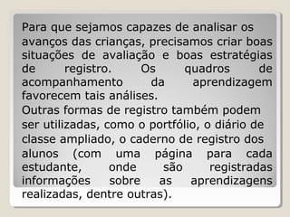 Para que sejamos capazes de analisar os
avanços das crianças, precisamos criar boas
situações de avaliação e boas estratégias
de
registro.
Os
quadros
de
acompanhamento
da
aprendizagem
favorecem tais análises.
Outras formas de registro também podem
ser utilizadas, como o portfólio, o diário de
classe ampliado, o caderno de registro dos
alunos (com uma página para cada
estudante,
onde
são
registradas
informações
sobre
as
aprendizagens
realizadas, dentre outras).

 