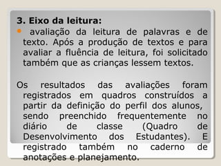3. Eixo da leitura:
 avaliação da leitura de palavras e de
texto. Após a produção de textos e para
avaliar a fluência de leitura, foi solicitado
também que as crianças lessem textos.
Os resultados das avaliações foram
registrados em quadros construídos a
partir da definição do perfil dos alunos,
sendo preenchido frequentemente no
diário
de
classe
(Quadro
de
Desenvolvimento dos Estudantes). E
registrado também no caderno de
anotações e planejamento.

 