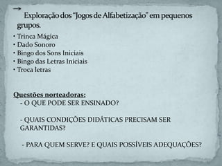 • Trinca Mágica
• Dado Sonoro
• Bingo dos Sons Iniciais
• Bingo das Letras Iniciais
• Troca letras
Questões norteadoras:
- O QUE PODE SER ENSINADO?
- QUAIS CONDIÇÕES DIDÁTICAS PRECISAM SER
GARANTIDAS?
- PARA QUEM SERVE? E QUAIS POSSÍVEIS ADEQUAÇÕES?
 