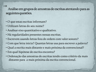 • O que estas escritas informam?
• Utilizam letras do seu nome?
• Analisar eixo quantitativo e qualitativo.
• Há regularidades presentes nessas escritas.
• Escrevem usando letras fora de ordem com valor sonoro?
• Com que letra inicia? Quantas letras usa para escrever a palavra?
• Qual a escrita mais distante e mais próxima da convencional?
• Em qual hipótese de escrita encontra?
• Ordenação das amostras de escritas tendo como critério da mais
distante para a mais próxima da escrita convencional.
 