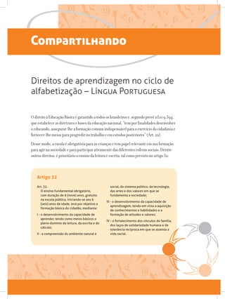 Art. 32.
O ensino fundamental obrigatório,
com duração de 9 (nove) anos, gratuito
na escola pública, iniciando-se aos 6
(seis) anos de idade, terá por objetivo a
formação básica do cidadão, mediante:
I - o desenvolvimento da capacidade de
aprender, tendo como meios básicos o
pleno domínio da leitura, da escrita e do
cálculo;
II - a compreensão do ambiente natural e
social, do sistema político, da tecnologia,
das artes e dos valores em que se
fundamenta a sociedade;
III - o desenvolvimento da capacidade de
aprendizagem, tendo em vista a aquisição
de conhecimentos e habilidades e a
formação de atitudes e valores;
IV - o fortalecimento dos vínculos de família,
dos laços de solidariedade humana e de
tolerância recíproca em que se assenta a
vida social.
Artigo 32
Compartilhando
OdireitoàEducaçãoBásicaégarantidoatodososbrasileirose,segundoprevêaLei9.394,
queestabeleceasdiretrizesebasesdaeducaçãonacional,“temporfinalidadesdesenvolver
oeducando,assegurar-lheaformaçãocomumindispensávelparaoexercíciodacidadaniae
fornecer-lhemeiosparaprogredirnotrabalhoeemestudosposteriores”(Art.22).
Dessemodo,aescolaéobrigatóriaparaascriançasetempapelrelevanteemsuaformação
paraagirnasociedadeeparaparticiparativamentedasdiferentesesferassociais.Dentre
outrosdireitos,éprioritáriooensinodaleituraeescrita,talcomoprevistonoartigo32:
Direitos de aprendizagem no ciclo de
alfabetização – Língua Portuguesa
 