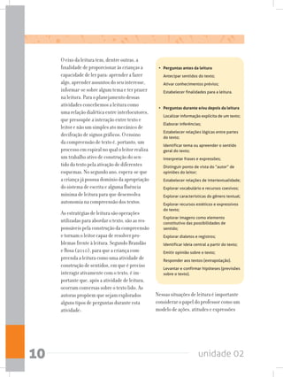 unidade 0210
•	 Perguntas antes da leitura
	 Antecipar sentidos do texto;
	 Ativar conhecimentos prévios;
	 Estabelecer finalidades para a leitura.
•	 Perguntas durante e/ou depois da leitura
	 Localizar informação explícita de um texto;
	 Elaborar inferências;
	 Estabelecer relações lógicas entre partes
do texto;
	 Identificar tema ou apreender o sentido
geral do texto;
	 Interpretar frases e expressões;
	 Distinguir ponto de vista do “autor” de
opiniões do leitor;
	 Estabelecer relações de intertextualidade;
	 Explorar vocabulário e recursos coesivos;
	 Explorar características do gênero textual;
	 Explorar recursos estéticos e expressivos
do texto;
	 Explorar imagens como elemento
constitutivo das possibilidades de
sentido;
	 Explorar dialetos e registros;
	 Identificar ideia central a partir do texto;
	 Emitir opinião sobre o texto;
	 Responder aos textos (extrapolação).
	 Levantar e confirmar hipóteses (previsões
sobre o texto).
O eixo da leitura tem, dentre outras, a
finalidade de proporcionar às crianças a
capacidade de ler para: aprender a fazer
algo, aprender assuntos do seu interesse,
informar-se sobre algum tema e ter prazer
na leitura. Para o planejamento dessas
atividades concebemos a leitura como
uma relação dialética entre interlocutores,
que pressupõe a interação entre texto e
leitor e não um simples ato mecânico de
decifração de signos gráficos. O ensino
da compreensão de texto é, portanto, um
processo em espiral no qual o leitor realiza
um trabalho ativo de construção do sen-
tido do texto pela ativação de diferentes
esquemas. No segundo ano, espera-se que
a criança já possua domínio da apropriação
do sistema de escrita e alguma fluência
mínima de leitura para que desenvolva
autonomia na compreensão dos textos.
As estratégias de leitura são operações
utilizadas para abordar o texto, são as res-
ponsáveis pela construção da compreensão
e tornam o leitor capaz de resolver pro-
blemas frente à leitura. Segundo Brandão
e Rosa (2010), para que a criança com-
preenda a leitura como uma atividade de
construção de sentidos, em que é preciso
interagir ativamente com o texto, é im-
portante que, após a atividade de leitura,
ocorram conversas sobre o texto lido. As
autoras propõem que sejam explorados
alguns tipos de perguntas durante esta
atividade:
Nessas situações de leitura é importante
considerar o papel do professor como um
modelo de ações, atitudes e expressões
 