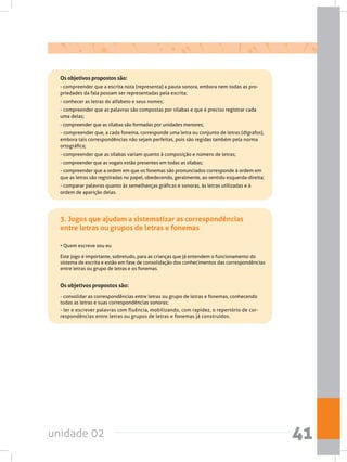 unidade 02 41
Os objetivos propostos são:
- compreender que a escrita nota (representa) a pauta sonora, embora nem todas as pro-
priedades da fala possam ser representadas pela escrita;
- conhecer as letras do alfabeto e seus nomes;
- compreender que as palavras são compostas por sílabas e que é preciso registrar cada
uma delas;
- compreender que as sílabas são formadas por unidades menores;
- compreender que, a cada fonema, corresponde uma letra ou conjunto de letras (dígrafos),
embora tais correspondências não sejam perfeitas, pois são regidas também pela norma
ortográfica;
- compreender que as sílabas variam quanto à composição e número de letras;
- compreender que as vogais estão presentes em todas as sílabas;
- compreender que a ordem em que os fonemas são pronunciados corresponde à ordem em
que as letras são registradas no papel, obedecendo, geralmente, ao sentido esquerda-direita;
- comparar palavras quanto às semelhanças gráficas e sonoras, às letras utilizadas e à
ordem de aparição delas.  
3. Jogos que ajudam a sistematizar as correspondências
entre letras ou grupos de letras e fonemas
• Quem escreve sou eu
Este jogo é importante, sobretudo, para as crianças que já entendem o funcionamento do
sistema de escrita e estão em fase de consolidação dos conhecimentos das correspondências
entre letras ou grupo de letras e os fonemas.
Os objetivos propostos são:
- consolidar as correspondências entre letras ou grupo de letras e fonemas, conhecendo
todas as letras e suas correspondências sonoras;
- ler e escrever palavras com fluência, mobilizando, com rapidez, o repertório de cor-
respondências entre letras ou grupos de letras e fonemas já construídos.
 