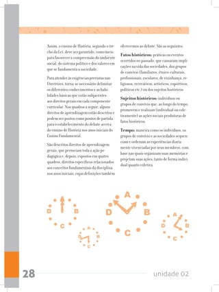 unidade 0228
Assim, o ensino de História, segundo o tre-
cho da Lei, deve ser garantido, como meio
para favorecer a compreensão do ambiente
social, do sistema político e dos valores em
que se fundamenta a sociedade.
Para atender às exigências previstas nas
Diretrizes, torna-se necessário delimitar
os diferentes conhecimentos e as habi-
lidades básicas que estão subjacentes
aos direitos gerais em cada componente
curricular. Nos quadros a seguir, alguns
direitos de aprendizagem estão descritos e
podem ser postos como pontos de partida
para o estabelecimento do debate acerca
do ensino de História nos anos iniciais do
Ensino Fundamental.
São descritos direitos de aprendizagem
gerais, que permeiam toda a ação pe-
dagógica e, depois, expostos em quatro
quadros, direitos específicos relacionados
aos conceitos fundamentais da disciplina
nos anos iniciais, cujas definições também
oferecemos ao debate. São as seguintes:
Fatos históricos: práticas ou eventos
ocorridos no passado, que causaram impli-
cações na vida das sociedades, dos grupos
de convívio (familiares, étnico-culturais,
profissionais, escolares, de vizinhança, re-
ligiosos, recreativos, artísticos, esportivos,
políticos etc.) ou dos sujeitos históricos.
Sujeitos históricos: indivíduos ou
grupos de convívio que, ao longo do tempo,
promovem e realizam (individual ou cole-
tivamente) as ações sociais produtoras de
fatos históricos.
Tempo: maneira como os indivíduos, os
grupos de convívio e as sociedades sequen-
ciam e ordenam as experiências diaria-
mente vivenciadas por seus membros, com
base nas quais organizam suas memórias e
projetam suas ações, tanto de forma indivi-
dual quanto coletiva.
 
