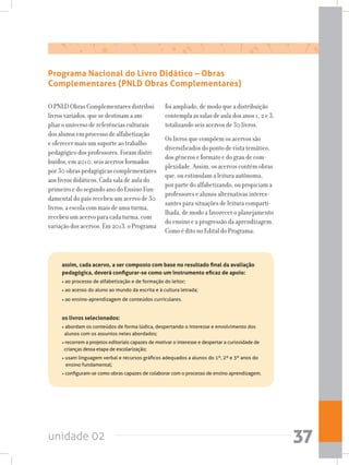 unidade 02 37
assim, cada acervo, a ser composto com base no resultado final da avaliação
pedagógica, deverá configurar-se como um instrumento eficaz de apoio:
• ao processo de alfabetização e de formação do leitor;
• ao acesso do aluno ao mundo da escrita e à cultura letrada;
• ao ensino-aprendizagem de conteúdos curriculares.
os livros selecionados:
• abordam os conteúdos de forma lúdica, despertando o interesse e envolvimento dos 	
  alunos com os assuntos neles abordados;
• recorrem a projetos editoriais capazes de motivar o interesse e despertar a curiosidade de  	
  crianças dessa etapa de escolarização;
• usam linguagem verbal e recursos gráficos adequados a alunos do 1º, 2º e 3º anos do 	
   ensino fundamental;
• configuram-se como obras capazes de colaborar com o processo de ensino aprendizagem.
Programa Nacional do Livro Didático – Obras
Complementares (PNLD Obras Complementares)
O PNLD Obras Complementares distribui
livros variados, que se destinam a am-
pliar o universo de referências culturais
dos alunos em processo de alfabetização
e oferecer mais um suporte ao trabalho
pedagógico dos professores. Foram distri-
buídos, em 2010, seis acervos formados
por 30 obras pedagógicas complementares
aos livros didáticos. Cada sala de aula do
primeiro e do segundo ano do Ensino Fun-
damental do país recebeu um acervo de 30
livros; a escola com mais de uma turma,
recebeu um acervo para cada turma, com
variação dos acervos. Em 2013, o Programa
foi ampliado, de modo que a distribuição
contempla as salas de aula dos anos 1, 2 e 3,
totalizando seis acervos de 30 livros.
Os livros que compõem os acervos são
diversificados do ponto de vista temático,
dos gêneros e formato e do grau de com-
plexidade. Assim, os acervos contém obras
que, ou estimulam a leitura autônoma,
por parte do alfabetizando, ou propiciam a
professores e alunos alternativas interes-
santes para situações de leitura comparti-
lhada, de modo a favorecer o planejamento
do ensino e a progressão da aprendizagem.
Como é dito no Edital do Programa:
 