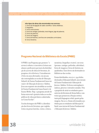 unidade 0238
oito tipos de obras são encontrados nos acervos:
1. livros de divulgação do saber científico / obras didáticas;
2. biografias;
3. livros instrucionais;
4. livros de cantigas, parlendas, trava-línguas, jogo de palavras;
5. livros de palavras;
6. livros de imagens;
7. livros de histórias, com foco em conteúdos curriculares;
8. livros literários.
Programa Nacional da Biblioteca da Escola (PNBE)
O PNBE é um Programa que promove “o
acesso à cultura e o incentivo à leitura nos
alunos e professores por meio da distribui-
ção de acervos de obras de literatura, de
pesquisa e de referência. O atendimento
é feito em anos alternados: em um ano
são contempladas as escolas de Educação
Infantil, de Ensino Fundamental (anos ini-
ciais) e de Educação de Jovens e Adultos.
Já no ano seguinte são atendidas as escolas
de Ensino Fundamental (anos finais) e de
Ensino Médio. Hoje, o programa atende de
forma universal e gratuita todas as escolas
públicas de educação básica cadastradas
no Censo Escolar”.
Um dos destaques do PNBE é a distribui-
ção dos livros de literatura, que engloba
textos em prosa (novelas, contos, crônica,
memórias, biografias e teatro), em verso
(poemas, cantigas, parlendas, adivinhas),
livros de imagens e livros de história em
quadrinhos. Esses livros são destinados às
bibliotecas das escolas.
Foramdistribuídos,em2010,249títulos
destinadosàEducaçãoInfantil,anosiniciais
doEnsinoFundamentaleEducaçãode
JovenseAdultos.Oslivroscontemplamte-
máticas,gêneroseextensõesvariados.Têm
opropósitodeatrairosestudantesparao
universodaliteraturadeformalúdica,com
textosquepromovemafruiçãoestética
tantopelalinguagemverbal,quantopelas
imagens.Em2010,foramselecionados250
títulosparaosestudantesdaEducaçãoIn-
fantil,anosiniciasdoEnsinoFundamental
eEducaçãodeJovenseAdultos.
 