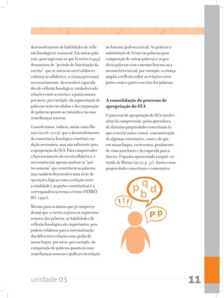 unidade 03 11
desenvolvimento de habilidades de refle-
xão fonológica é essencial. Em outras pala-
vras, para ingressar no que Ferreiro (1995)
denominou de “período de fonetização da
escrita”, que se inicia no nível silábico e
culmina no alfabético, a criança precisará,
necessariamente, desenvolver capacida-
des de reflexão fonológica, estabelecendo
relações entre a escrita e a pauta sonora,
por meio, por exemplo, da segmentação de
palavras orais em sílabas e da comparação
de palavras quanto ao tamanho e às suas
semelhanças sonoras.
Consideramos, todavia, assim como Mo-
rais (2006; 2012), que o desenvolvimento
da consciência fonológica constitui con-
dição necessária, mas não suficiente para
a apropriação do SEA. Para compreender
o funcionamento da escrita alfabética, é
necessário não apenas analisar as “par-
tes sonoras” que constituem as palavras,
mas também desenvolver uma série de
operações lógicas como a relação entre
a totalidade e as partes constitutivas e a
correspondência termo a termo (FERREI-
RO, 1990).
Mesmo para os alunos que já compreen-
deram que a escrita registra os segmentos
sonoros das palavras, as habilidades de
reflexão fonológica são importantes, pois
podem colaborar para a sistematização
das diferentes relações som-grafia de
nossa língua, por meio, por exemplo, da
comparação de palavras quanto às suas
semelhanças sonoras e gráficas em relação
ao fonema/grafema inicial. Ao praticar a
substituição de letras em palavras para
composição de outras palavras e ao pro-
duzir palavras com o mesmo fonema ou a
mesma letra inicial, por exemplo, a criança
amplia a reflexão sobre as relações entre
partes orais e partes escritas das palavras.
A consolidação do processo de
apropriação do SEA
O processo de apropriação do SEA envolve,
além da compreensão, pelos aprendizes,
de distintas propriedades conceituais (o
que a escrita nota e como), a memorização
de algumas convenções, como a de que,
em nossa língua, escrevemos, geralmente,
de cima para baixo e da esquerda para a
direita. O quadro apresentado a seguir, ex-
traído de Morais (2012, p. 51), ilustra essas
propriedades conceituais e convenções:
 