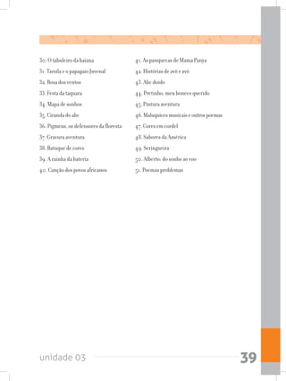 unidade 03 39
30. O tabuleiro da baiana
31. Tarsila e o papagaio Juvenal
32. Rosa dos ventos
33. Festa da taquara
34. Mapa de sonhos
35. Ciranda do abc
36. Pigmeus, os defensores da floresta
37. Gravura aventura
38. Batuque de cores
39. A rainha da bateria
40. Canção dos povos africanos
41. As panquecas de Mama Panya
42. Histórias de avô e avó
43. Abc doido
44. Pretinho, meu boneco querido
45. Pintura aventura
46.Maluquicesmusicaiseoutrospoemas
47. Cores em cordel
48. Sabores da América
49. Seringueira
50. Alberto: do sonho ao voo
51. Poemas problemas
 