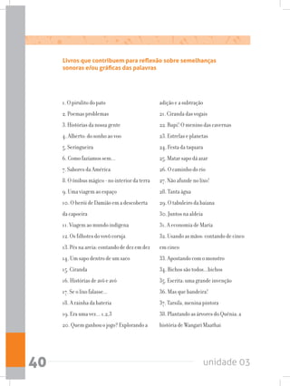 unidade 0340
1. O pirulito do pato
2. Poemas problemas
3. Histórias da nossa gente
4. Alberto: do sonho ao voo
5. Seringueira
6. Como fazíamos sem...
7. Sabores da América
8. O ônibus mágico - no interior da terra
9. Uma viagem ao espaço
10. O herói de Damião em a descoberta
da capoeira
11. Viagem ao mundo indígena
12. Os filhotes do vovô coruja
13. Pés na areia: contando de dez em dez
14. Um sapo dentro de um saco
15. Ciranda
16. Histórias de avô e avó
17. Se o lixo falasse...
18. A rainha da bateria
19. Era uma vez... 1,2,3
20. Quem ganhou o jogo? Explorando a
Livros que contribuem para reflexão sobre semelhanças
sonoras e/ou gráficas das palavras
adição e a subtração
21. Ciranda das vogais
22. Rupi! O menino das cavernas
23. Estrelas e planetas
24. Festa da taquara
25. Matar sapo dá azar
26. O caminho do rio
27. Não afunde no lixo!
28. Tanta água
29. O tabuleiro da baiana
30. Juntos na aldeia
31. A economia de Maria
32. Usando as mãos: contando de cinco
em cinco
33. Apostando com o monstro
34. Bichos são todos...bichos
35. Escrita: uma grande invenção
36. Mas que bandeira!
37. Tarsila, menina pintora
38. Plantando as árvores do Quênia: a
história de Wangari Maathai
 