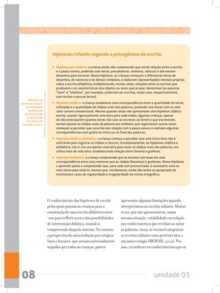 unidade 0308
hipóteses infantis segundo a psicogênese da escrita:
•	 hipótese pré-silábica: a criança ainda não compreende que existe relação entre a escrita
e a pauta sonora, podendo usar letras, pseudoletras, números, rabiscos e até mesmo
desenhos para escrever. Nessa hipótese, as crianças começam a diferenciar letras de
desenhos, de números e de demais símbolos, e elaboram representações mentais próprias
sobre a escrita alfabética, estabelecendo, muitas vezes, relações entre as escritas que
produzem e as características dos objetos ou seres que se quer denominar (as palavras
“trem” e “telefone”, por exemplo, poderiam ser escritas, nesse caso, respectivamente,
com muitas e poucas letras);
•	 hipótese silábica: a criança estabelece uma correspondência entre a quantidade de letras
utilizadas e a quantidade de sílabas orais das palavras, podendo usar letras com ou sem
valor sonoro convencional. Mesmo quando ainda não apresentam uma hipótese silábica
estrita, usando rigorosamente uma letra para cada sílaba, algumas crianças, apesar
de não anteciparem quantas letras irão usar ao escrever, ao lerem o que escreveram,
tentam ajustar as sílabas orais da palavra aos símbolos que registraram; outras vezes
começam a perceber que a escrita tem relação com a pauta sonora e realizam algumas
correspondências som-grafia no início ou no final das palavras;
•	 hipótese silábico-alfabética: a criança começa a perceber que uma única letra não é
suficiente para registrar as sílabas e recorre, simultaneamente, às hipóteses silábica e
alfabética, isto é, ora usa apenas uma letra para notar as sílabas orais das palavras, ora
utiliza mais de uma letra, estabelecendo relação entre fonema e grafema;
•	 hipótese alfabética: a criança compreende que se escreve com base em uma
correspondência entre sons menores que as sílabas (fonemas) e grafemas. Nesta hipótese,
o aprendiz passa a compreender que, para cada som pronunciado, é necessário uma ou
mais letras para notá-lo, mesmo que, inicialmente, ainda não tenha se apropriado de
muitíssimos casos de regularidade e irregularidade da norma ortográfica.
Oconhecimentodashipótesesdeescrita
pelasquaispassamascriançasparaa
construçãodeumaescritaalfabéticaserve-
-nospararefletiracercadaspossibilidades
deintervençãodidática,visandoà
compreensãodaquelesistema.Noentanto,
aperspectivadeumaevoluçãoporestágios
fixoselineares,queseriamuniversalmente
seguidosportodasascrianças,parece
Exemplos de
escrita de crianças
com diferentes
hipóteses de
escrita ilustram
as discussões
no caderno da
unidade 3, ano 1.
apresentaralgumaslimitaçõesquando
interpretamosasescritasinfantis.Muitas
vezes,pornãoapresentarem,numa
mesmasituação,estabilidadeemrelação
aosconhecimentosquerevelamaonotar
aspalavras,torna-seinviávelcategorizar
asescritasinfantiscomopertencentesa
umúnicoestágio(MORAIS,2012).Por
isso,reconhecerosconhecimentosqueos
 