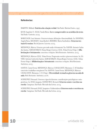 unidade 0510
Referências:
BAKHTIN, Mikhail. Estética da criação verbal. São Paulo: Martins Fontes, 1997.
KOCH, Ingedore V.; ELIAS, Vanda Maria. Ler e compreender os sentidos do texto.
São Paulo: Contexto, 2009.
MARCUSCHI, Luiz Antonio. Gêneros textuais: definição e funcionalidade. In: DIONÍSIO,
Angela Paiva; MACHADO, Anna Rachel e BEZERRA, Maria Auxiliadora. Gêneros tex-
tuais  ensino. Rio de Janeiro: Lucerna, 2005.
MENDONÇA, Márcia. Gêneros: por onde anda o letramento? In: XAVIER, Antonio Carlos
dos Santos; ALBUQUERQUE, Eliana Borges Correia e LEAL, Telma Ferraz (Orgs.). Alfa-
betização e letramento: conceitos e relações. Belo Horizonte: Autêntica, 2005.
MENDONÇA, Márcia e LEAL, Telma Ferraz. Progressão escolar e gêneros textuais. In: XA-
VIER, Antonio Carlos dos Santos; ALBUQUERQUE, Eliana Borges Correia e LEAL, Telma
Ferraz (Orgs.). Alfabetização e letramento: conceitos e relações. Belo Horizonte:
Autêntica, 2005.
SANTOS, Carmi Ferraz; MENDONÇA, Márcia e CAVALCANTE, Marianne, C. B.Trabalhar
com texto é trabalhar com gênero? In: SANTOS, Carmi Ferraz, MENDONÇA, Márcia e
CAVALCANTE, Marianne, C. B. (Orgs.). Diversidade textual os gêneros na sala de
aula. Belo Horizonte: Autêntica, 2006.
SCHNEUWLY, Bernard. Gêneros e tipos de discurso: considerações psicológicas e onto-
genéticas. In: DOLZ, Joaquim; SCHNEUWLY, Bernard. Gêneros orais e escritos na
escola. Campinas, São Paulo: Mercado das Letras, 2004.
SCHNEUWLY, Bernard; DOLZ, Joaquim e Colaboradores Gêneros orais e escritos na
escola. Campinas, São Paulo: Mercado das Letras, 2004.
 