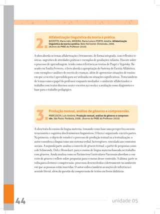 unidade 0544
Produção textual, análise de gêneros e compreensão.
MARCUSCHI, Luiz Antônio. Produção textual, análise de gêneros e compreen-
são. São Paulo: Parábola, 2008. (Acervo do PNBE do Professor 2010)3.
A obra trata do ensino da língua materna, tomando como base uma perspectiva socioin-
teracionista e cognitiva dos fenômenos linguísticos. O livro é organizado em três partes.
Na primeira, o objeto de estudo é o processo de produção textual ou a textualização, o
autor considera a língua como um sistema verbal, heterogêneo, vinculado aos contextos
sociais. A segunda parte analisa o conceito de gênero textual, a partir de propostas como
a de Schneuwly, Dolz e Bronckart, para o ensino de língua materna baseado no trabalho
com gêneros. Ainda analisa como os Parâmetros Curriculares Nacionais abordam o con-
ceito de gênero e reflete sobre propostas para o ensino desse conteúdo. A última parte se
volta para a leitura e compreensão, processos desenvolvidos coletivamente no ambiente
em que as pessoas estão inseridas. O autor enfoca também as noções de inferência e
sentido literal, além da questão da compreensão de textos em livros didáticos.
Alfabetização linguística da teoria à prática.
BIZZOTTO, Maria Inês; AROEIRA, Maria Luisa e PORTO, Amélia. Alfabetização
linguística da teoria à prática. Belo Horizonte: Dimensão, 2009.
(Acervo do PNBE do Professor 2010)2.
A obra aborda os temas alfabetização e letramento, de forma integrada, com reflexões te-
óricas, sugestões de atividades práticas e exemplos de produções infantis. Discute sobre
o processo de aprendizagem, tendo como referência as teorias de Piaget e Vygotsky. Ba-
seado em Emília Ferreiro, o livro aborda a apropriação do Sistema de Escrita Alfabética,
com exemplos e análises de escrita de crianças, além de apresentar situações de ensino
em que a escrita é aprendida para ser utilizada em situações significativas. Trata também
de temas como o papel do professor enquanto mediador; o ambiente alfabetizador; o
trabalho com textos diversos orais e escritos na escola e a avaliação como diagnóstico e
base para o trabalho pedagógico.
 