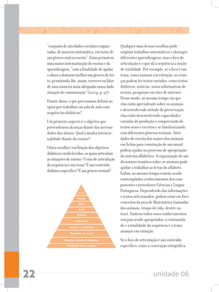 unidade 0622
“conjuntodeatividadesescolaresorgani-
zadas,demaneirasistemática,emtornode
umgênerooralouescrito”.Estaspermitem
umamaiorsistematizaçãodoensinoeda
aprendizagem,“comafinalidadedeajudar
oalunoadominarmelhorumgênerodetex-
to,permitindo-lhe,assim,escreveroufalar
deumamaneiramaisadequadanumadada
situaçãodecomunicação”(2004,p.97).
Diante disso, o que precisamos definir ao
optar por trabalhar em sala de aula com
sequências didáticas?
Um primeiro aspecto é o objetivo que
pretendemos alcançar diante das necessi-
dades dos alunos. Qual a minha intencio-
nalidade diante do ensino?
Outraescolhaéemfunçãodosobjetivos
didáticosestabelecidos,osquaisarticulam
assituaçõesdeensino.Oeixodearticulação
dasequênciaéumtema?Éumconteúdo
didáticoespecífico?Éumgênerotextual?
Qualquer uma dessas escolhas pode
originar trabalhos sistemáticos e abranger
diferentes aprendizagens, mas o foco de
articulação é o que dá à sequência a noção
de totalidade. Por exemplo, se o foco é um
tema, como animais em extinção, as crian-
ças podem ler textos variados, como textos
didáticos, notícias, notas informativas de
revista, pesquisar em sites de internet.
Desse modo, ao mesmo tempo em que
elas estão aprendendo sobre os animais
e desenvolvendo atitude de preservação,
elas estão desenvolvendo capacidades
variadas de produção e compreensão de
textos orais e escritos e se familiarizando
com diferentes gêneros textuais. Ativi-
dades de escrita dos nomes dos animais
em fichas para construção de um mural
podem ajudar no processo de apropriação
do sistema alfabético. A organização de um
dicionário temático sobre os animais pode
ajudar a trabalhar as letras do alfabeto.
Enfim, ao mesmo tempo estarão sendo
contemplados conhecimentos dos com-
ponentes curriculares Ciências e Língua
Portuguesa. Dependendo das informações
e textos selecionados, podem estar em foco
conceitos da área de Matemática (tamanho
dos animais, tempo de vida, dentre ou-
tros). Embora todos esses conhecimentos
estejam sendo apropriados, a continuida-
de e a totalidade da sequência é o tema:
animais em extinção.
Se o foco de articulação é um conteúdo
específico, como a convenção ortográfica
 