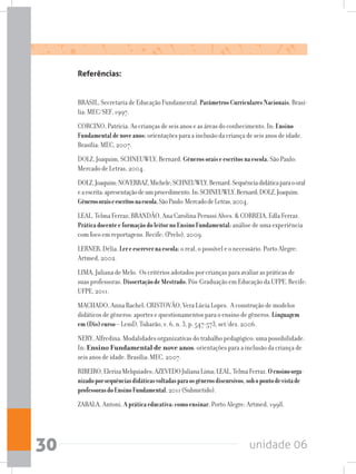 unidade 0630
Referências:
BRASIL, Secretaria de Educação Fundamental. ParâmetrosCurricularesNacionais.Brasí-
lia: MEC/SEF, 1997.
CORCINO, Patrícia. As crianças de seis anos e as áreas do conhecimento. In:Ensino
Fundamentaldenoveanos: orientações para a inclusão da criança de seis anos de idade.
Brasília: MEC, 2007.
DOLZ, Joaquim, SCHNEUWLY, Bernard. Gênerosoraiseescritosnaescola. São Paulo:
Mercado de Letras, 2004.
DOLZ,Joaquim;NOVERRAZ,Michele;SCHNEUWLY,Bernard.Sequênciadidáticaparaooral
eaescrita:apresentaçãodeumprocedimento.In:SCHNEUWLY,Bernard;DOLZ,Joaquim.
Gênerosoraiseescritosnaescola.SãoPaulo:MercadodeLetras,2004.
LEAL, Telma Ferraz; BRANDÃO, Ana Carolina Perussi Alves.  CORREIA, Edla Ferraz.
PráticadocenteeformaçãodoleitornoEnsinoFundamental:análise de uma experiência
com foco em reportagens. Recife: (Prelo), 2009.
LERNER, Délia.Lereescrevernaescola: o real, o possível e o necessário. Porto Alegre:
Artmed, 2002.
LIMA, Juliana de Melo. Os critérios adotados por crianças para avaliar as práticas de
suas professoras. DissertaçãodeMestrado.Pós-Graduação em Educação da UFPE. Recife:
UFPE, 2011.
MACHADO, Anna Rachel; CRISTOVÃO, Vera Lúcia Lopes. A construção de modelos
didáticos de gêneros: aportes e questionamentos para o ensino de gêneros. Linguagem
em(Dis)curso– LemD, Tubarão, v. 6, n. 3, p. 547-573, set/dez. 2006.
NERY, Alfredina. Modalidades organizativas do trabalho pedagógico: uma possibilidade.
In: Ensino Fundamental de nove anos: orientações para a inclusão da criança de
seis anos de idade. Brasília: MEC, 2007.
RIBEIRO,ElerizaMelquiades;AZEVEDOJulianaLima;LEAL,TelmaFerraz.Oensinoorga-
nizadoporsequênciasdidáticasvoltadasparaosgênerosdiscursivos,sobopontodevistade
professorasdoEnsinoFundamental.2011(Submetido).
ZABALA, Antoni. Apráticaeducativa:comoensinar.Porto Alegre: Artmed, 1998.
 