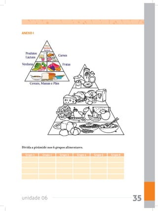 unidade 06 35
ANEXO I
Grupo 1 Grupo 2 Grupo 3 Grupo 4 Grupo 5 Grupo 6
Divida a pirâmide nos 6 grupos alimentares.
 