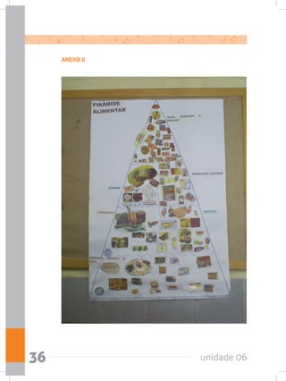 unidade 0636
ANEXO II
 