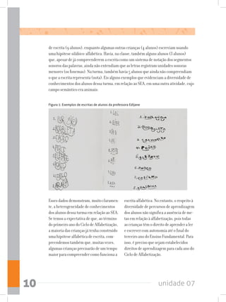 unidade 0710
de escrita (9 alunos), enquanto algumas outras crianças (4 alunos) escreviam usando
uma hipótese silábico-alfabética. Havia, na classe, também alguns alunos (3 alunos)
que, apesar de já compreenderem a escrita como um sistema de notação dos segmentos
sonoros das palavras, ainda não entendiam que as letras registram unidades sonoras
menores (os fonemas). Na turma, também havia 5 alunos que ainda não compreendiam
o que a escrita representa (nota). Eis alguns exemplos que evidenciam a diversidade de
conhecimentos dos alunos dessa turma, em relação ao SEA, em uma outra atividade, cujo
campo semântico era animais:
Figura 1: Exemplos de escritas de alunos da professora Edijane
Essesdadosdemonstram,muitoclaramen-
te, a heterogeneidade de conhecimentos
dos alunos dessa turma em relação ao SEA.
Se temos a expectativa de que, ao término
do primeiro ano do Ciclo de Alfabetização,
a maioria das crianças já tenha construído
uma hipótese alfabética de escrita, com-
preendemos também que, muitas vezes,
algumas crianças precisarão de um tempo
maior para compreender como funciona a
escrita alfabética. No entanto, o respeito à
diversidade de percursos de aprendizagem
dos alunos não significa a ausência de me-
tas em relação à alfabetização, pois todas
as crianças têm o direito de aprender a ler
e escrever com autonomia até o final do
terceiro ano do Ensino Fundamental. Para
isso, é preciso que sejam estabelecidos
direitos de aprendizagem para cada ano do
Ciclo de Alfabetização.
 