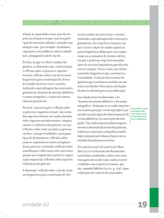 unidade 02 19
relação às capacidades orais, pois diz res-
peito às situações em que é preciso parti-
cipar de interações falando e ouvindo com
atenção como, por exemplo, em debates,
exposições orais públicas, notícia radiofô-
nica, propaganda oral de rua etc.
Por fim, no que se refere à análise lin-
guística, as dimensões são: caracterização
e reflexão sobre os gêneros e suportes
textuais; reflexão sobre e uso de recursos
linguísticos para constituição de efeitos
de sentido em textos orais e escritos,
incluindo a aprendizagem das convenções
gramaticais; domínio do sistema alfabético
e norma ortográfica; e ensino de nomen-
claturas gramaticais.
No item “caracterização e reflexão sobre
os gêneros e suportes textuais” são incluí-
dos aspectos relativos aos conhecimentos
sobre aspectos sociodiscursivos, composi-
cionais e estilísticos dos gêneros, ou seja,
reflexões sobre onde circulam os gêneros
em foco, com que finalidades, para quais
tipos de destinatários; reflexões sobre
como se organizam os textos exemplares
desses gêneros, incluindo a reflexão sobre
semelhanças e diferenças entre tais textos
quanto aos componentes (partes) e organi-
zação sequencial; reflexões sobre aspectos
estilísticos dos gêneros.
A dimensão “reflexão sobre e uso de recur-
sos linguísticos para constituição de efei-
tos de sentido em textos orais e escritos”,
incluindo a aprendizagem das convenções
gramaticais, diz respeito às situações em
que o texto é objeto de análise quanto às
pistas linguísticas dadas para sua compre-
ensão ou as situações de revisão coletiva
em que o professor elege determinados
tipos de recursos linguísticos para discutir
com as crianças. Nesses casos, são eleitos
conteúdos linguísticos que constituem a
textualidade. A seleção dos recursos lin-
guísticos que constituem sentidos em um
texto sem dúvida é feita muito em função
do gênero adotado para a sua elaboração.
Emrelaçãoàterceiradimensão,ado
“domíniodosistemaalfabéticoedanorma
ortográfica”,destacam-seosconhecimentos
necessáriosparaqueotextosejalegível,por
atenderaosprincípiosdefuncionamentoda
escritaalfabéticaeàsconvençõesdaorto-
grafia.Taisconhecimentosdizemrespeito
mesmoàdimensãodaescritadaspalavras,
emboraasconvençõesortográficasmorfo-
lógico-gramaticaistenhamrelaçãocomos
sentidosdaspalavrasnostextos.
No contexto atual, tal como Leal e Bran-
dão (2012) verificaram nos documentos
curriculares analisados, todos esses eixos
têm aparecido tendo como núcleo central
o trabalho com os gêneros textuais, que
são, segundo Bakhtin (2000, p. 279), tipos
relativamente estáveis de enunciados:
Na unidade 3 serão
realizadas refle-
xões sobre o ensi-
no do Sistema de
Escrita Alfabética
 
