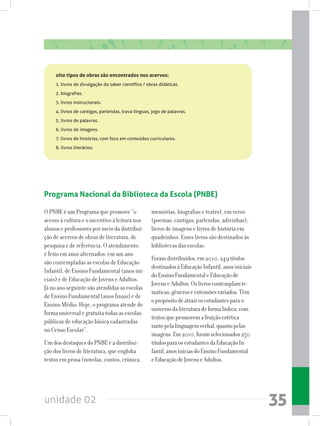 unidade 02 35
oito tipos de obras são encontrados nos acervos:
1. livros de divulgação do saber científico / obras didáticas.
2. biografias.
3. livros instrucionais.
4. livros de cantigas, parlendas, trava-línguas, jogo de palavras.
5. livros de palavras.
6. livros de imagens.
7. livros de histórias, com foco em conteúdos curriculares.
8. livros literários.
O PNBE é um Programa que promove “o
acesso à cultura e o incentivo à leitura nos
alunos e professores por meio da distribui-
ção de acervos de obras de literatura, de
pesquisa e de referência. O atendimento
é feito em anos alternados: em um ano
são contempladas as escolas de Educação
Infantil, de Ensino Fundamental (anos ini-
ciais) e de Educação de Jovens e Adultos.
Já no ano seguinte são atendidas as escolas
de Ensino Fundamental (anos finais) e de
Ensino Médio. Hoje, o programa atende de
forma universal e gratuita todas as escolas
públicas de educação básica cadastradas
no Censo Escolar”.
Um dos destaques do PNBE é a distribui-
ção dos livros de literatura, que engloba
textos em prosa (novelas, contos, crônica,
Programa Nacional da Biblioteca da Escola (PNBE)
memórias, biografias e teatro), em verso
(poemas, cantigas, parlendas, adivinhas),
livros de imagens e livros de história em
quadrinhos. Esses livros são destinados às
bibliotecas das escolas.
Foramdistribuídos,em2010,249títulos
destinadosàEducaçãoInfantil,anosiniciais
doEnsinoFundamentaleEducaçãode
JovenseAdultos.Oslivroscontemplamte-
máticas,gêneroseextensõesvariados.Têm
opropósitodeatrairosestudantesparao
universodaliteraturadeformalúdica,com
textosquepromovemafruiçãoestética
tantopelalinguagemverbal,quantopelas
imagens.Em2010,foramselecionados250
títulosparaosestudantesdaEducaçãoIn-
fantil,anosiniciasdoEnsinoFundamental
eEducaçãodeJovenseAdultos.
 