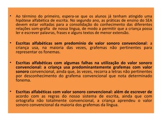 •   Ao término do primeiro, espera-se que os alunos já tenham atingido uma
    hipótese alfabética de escrita. No segundo ano, as práticas de ensino do SEA
    devem estar voltadas para a consolidação do conhecimento das diferentes
    relações som-grafia de nossa língua, de modo a permitir que a criança possa
    ler e escrever palavras, frases e alguns textos de menor extensão.

•   Escritas alfabéticas sem predomínio de valor sonoro convencional: a
    criança usa, na maioria das vezes, grafemas não pertinentes para
    representar os fonemas.

•   Escritas alfabéticas com algumas falhas na utilização do valor sonoro
    convencional: a criança usa predominantemente grafemas com valor
    sonoro convencional, ainda que, às vezes, recorra a letras não pertinentes
    por desconhecimento do grafema convencional que nota determinado
    fonema.

•   Escritas alfabéticas com valor sonoro convencional: além de escrever de
    acordo com as regras do nosso sistema de escrita, ainda que com
    ortografia não totalmente convencional, a criança aprendeu o valor
    sonoro convencional da maioria dos grafemas da língua.
 
