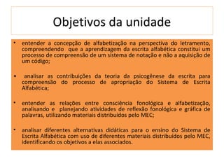 Objetivos da unidade
•   entender a concepção de alfabetização na perspectiva do letramento,
    compreendendo que a aprendizagem da escrita alfabética constitui um
    processo de compreensão de um sistema de notação e não a aquisição de
    um código;

•    analisar as contribuições da teoria da psicogênese da escrita para
    compreensão do processo de apropriação do Sistema de Escrita
    Alfabética;

•   entender as relações entre consciência fonológica e alfabetização,
    analisando e planejando atividades de reflexão fonológica e gráfica de
    palavras, utilizando materiais distribuídos pelo MEC;

•   analisar diferentes alternativas didáticas para o ensino do Sistema de
    Escrita Alfabética com uso de diferentes materiais distribuídos pelo MEC,
    identificando os objetivos a elas associados.
 