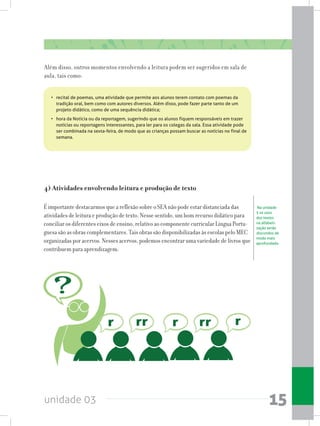 unidade 03 15
Na unidade
5 os usos
dos textos
na alfabeti-
zação serão
discutidos de
modo mais
aprofundado.
Além disso, outros momentos envolvendo a leitura podem ser sugeridos em sala de
aula, tais como:
•	 recital de poemas, uma atividade que permite aos alunos terem contato com poemas da
tradição oral, bem como com autores diversos. Além disso, pode fazer parte tanto de um
projeto didático, como de uma sequência didática;  
•	 hora da Notícia ou da reportagem, sugerindo que os alunos fiquem responsáveis em trazer
notícias ou reportagens interessantes, para ler para os colegas da sala. Essa atividade pode
ser combinada na sexta-feira, de modo que as crianças possam buscar as notícias no final de
semana.
É importante destacarmos que a reflexão sobre o SEA não pode estar distanciada das
atividades de leitura e produção de texto. Nesse sentido, um bom recurso didático para
conciliar os diferentes eixos de ensino, relativo ao componente curricular Língua Portu-
guesa são as obras complementares. Tais obras são disponibilizadas às escolas pelo MEC
organizadas por acervos. Nesses acervos, podemos encontrar uma variedade de livros que
contribuem para aprendizagem:
4) Atividades envolvendo leitura e produção de texto
 