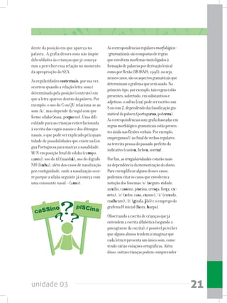 unidade 03 21
dente da posição em que apareça na
palavra. A grafia desses sons não impõe
dificuldades às crianças que já começa-
ram a perceber essa relação no momento
da apropriação do SEA.
As regularidades contextuais, por sua vez,
ocorrem quando a relação letra-som é
determinada pela posição (contexto) em
que a letra aparece dentro da palavra. Por
exemplo: o uso do C ou QU relaciona-se ao
som /k/, mas depende da vogal com que
forme sílaba (casa, pequeno). Uma difi-
culdade para as crianças está relacionada
à escrita das vogais nasais e dos ditongos
nasais, o que pode ser explicado pela quan-
tidade de possibilidades que existe na Lín-
gua Portuguesa para marcar a nasalidade:
M/N em posição final de sílaba (campo,
canto), uso do til (manhã), uso do dígrafo
NH (linha), além dos casos de nasalização
por contiguidade, onde a nasalização ocor-
re porque a sílaba seguinte já começa com
uma consoante nasal – (amo).
Ascorrespondênciasregularesmorfológico-
-gramaticaissãocompostasderegras
queenvolvemmorfemastantoligadosà
formaçãodepalavrasporderivaçãolexical
comoporflexão(MORAIS,1998),ouseja,
nessescasos,sãoosaspectosgramaticaisque
determinamografemaqueseráusado.No
primeirotipo,porexemplo,taisregrasestão
presentes,sobretudo,emsubstantivose
adjetivos:osufixo[eza]podeserescritocom
SoucomZ,dependendodaclassificaçãogra-
maticaldapalavra(portuguesa,pobreza).
Ascorrespondênciassom-grafiabaseadasem
regrasmorfológico-gramaticaisestãopresen-
tesaindanasflexõesverbais.Porexemplo,
empregamosUnofinaldeverbosregulares
naterceirapessoadopassadoperfeitodo
indicativo(cantou,bebeu,sorriu).
Porfim,asirregularidadesestarãomais
nadependênciadamemorizaçãodoaluno.
Paraexemplificaralgunsdessescasos,
podemoscitaroscasosqueenvolvema
notaçãodosfonemas/s/(seguro,cidade,
auxílio,cassino,piscina,cresça,força,ex-
ceto),/z/(zebu,casa,exame),/š/(enxada,
enchente),/ž/(girafa,jiló)eoempregodo
grafemaHinicial(hora,harpa).
Observandoaescritadecriançasquejá
entendemaescritaalfabética(segundoa
psicogênesedaescrita),épossívelperceber
quealgunsalunostendemaimaginarque
cadaletrarepresentaumúnicosom,come-
tendováriasviolaçõesortográficas.Além
disso,outrascriançaspodemcompreender
 