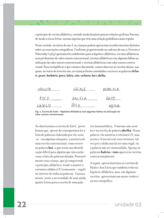 unidade 0322
oprincípiodeescritaalfabética,contudoaindadominarpoucasrelaçõesgrafema/fonema,
demodoatrocarletras,mesmoàquelasquetêmumarelaçãografofônicamaisregular.
Nessesentido,noiníciodoano3,ascriançaspodemapresentarnconhecimentosdistintos
sobreasconvençõesortográficas.Conformejáapresentadonocadernodoano2,Ferreiroe
Teberosky(1984)apontamtrêssubdivisõesparaahipótesealfabética:escritasalfabéticas
sempredomíniodevalorsonoroconvencional;escritasalfabéticascomalgumasfalhasna
utilizaçãodovalorsonoroconvencional;eescritasalfabéticascomvalorsonoroconven-
cional.Paraexemplificaroqueestamosdiscutindo,vamosobservarasescritasabaixo,nas
quais,noiníciodoterceiroano,ascriançasforamconvidadasaescreveraspalavraselefan-
te,jacaré,borboleta,porco,baleia,rato,cachorro,boieabelha:
Ao observarmos a escrita de Ester, perce-
bemos que, apesar de conseguirmos ler a
lista de palavras elaborada por ela, nota-
-se , em algumas situações, a ausência de
uma escrita convencional, como ocorre
na palavra boi, o que torna sua identifi-
cação difícil para alguém que não conhe-
cesse a lista de palavras ditadas. Provavel-
mente essa criança, que já compreende
o princípio alfabético, tende a manter a
estrutura silábica CV (consoante – vogal)
no interior de todas as palavras. Curiosa-
mente, sente a necessidade de usar ainda
quatro letras para a escrita de uma pala-
vra monossilábica. O mesmo não acon-
tece na escrita da palavra abelha. Nessa
palavra, ela mantém a estrutura CV, mas
aceita o A inicial sem essa estrutura, tal-
vez por a sílaba inicial ser uma vogal, ou
a palavra não ser monossílaba. Apenas as
palavras baleia e rato aparecem escritas
convencionalmente.
A seguir, apresentaremos as escritas de
Paula e Ana Lúcia que também estão na
hipótese alfabética, mas, em algumas
escritas, apresentam um maior conheci-
mento ortográfico.
Fig. 1. Escrita de Ester - Hipótese Alfabética com algumas falhas na utilização do
valor sonoro convencional.
 