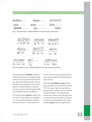 unidade 03 23
Naescritadapalavraelefante,Paulafaza
tentativaderepresentaranasalizaçãoutili-
zandooÃO,masoqueelaaindanãosabeé
que,apesardanasalizaçãopoderserrepre-
sentadaporessesgrafemas,elessódevem
apareceremfinaldepalavras.AnaLúcia,
porsuavez,pareceaindanãoterpercebido
anecessidadedemarcaranasalização.
Na escrita da palavra jacaré, ambas escre-
vem com G. Se pensarmos na ortografia, o
G e o J concorrem em algumas situações,
porém antes do A, O, U, para produzir o
som /ᴣ/, deve ser usado o grafema J. Essa é
uma regra que ainda não foi dominada por
essas crianças.
Naescritadeborboletaeporco,Paula
pareceperceberapresençadoRnasituação
CVC(consoante,vogal,consoante)paraa
primeirapalavra,porémnãosentesuafalta
napalavraseguinte.Essasituaçãopode
apontarqueacriança,apesardejáperceber
aexistênciadaestruturasilábica,aindanão
consegueusá-lasistematicamente.Ainda
napalavraporco,AnaLúciaapresentou
Fig. 2 – Escrita de Paula - Hipótese Alfabética com valor sonoro convencional
Fig. 3. Escrita de Ana Lúcia - Hipótese Alfabética com valor sonoro convencional
 