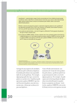 unidade 0330
semelhante2
  a apresentada a seguir (muito encontrada em livros didáticos) pode ajudar
o professor tanto a identificar o conhecimento inicial dos seus alunos sobre determinada
regra, quanto proporcionar ao aluno um momento para refletir sobre a escrita de
determinada palavra:
2 Apesar de apresentarmos, no exemplo, atividades isoladas é interessante que essas estejam articula-
das em uma sequência de atividades, a fim de que os alunos possam pensar sistematicamente sobre o
conteúdo proposto, e não de forma pontual.
Ao longo de uma sequência de atividades,
o professor pode confrontar as hipóteses
levantadas pelos alunos com as possibili-
dades de uso dos grafemas. Por exemplo,
algum grupo pode dizer que, no meio da
palavra se usa dois erres. O professor pode
apresentar a palavra AMARELO, que tem
um R no meio da palavra, mas não tem o
mesmo som, e deixar que os alunos reve-
jam suas hipóteses.
Como referido anteriormente, nos
momentos de revisão de textos produzi-
dos pelos alunos, o professor pode levar
ao questionamento sobre a escrita de
algumas palavras. Por exemplo, ele pode
copiar um trecho da produção de algum
aluno (sem identificação) no quadro
branco e perguntar aos demais: “neste
trecho, a palavra CARRETEL está escrita
de forma correta ou seria apenas com um
Dividir os alunos em pequenos grupos e apresentar algumas palavras com o grafema R
em diferentes posições (carro, nariz, rosa, marreta, rei, amarelo, honra dentre outras) e,
com isso, permitir que pensem em algumas questões:
a) nas palavras apresentadas, o som do R é igual ou diferente? Forme grupos de palavras
em que o R tem o mesmo som;
b) nas palavras CARRO e ROSA, o R tem o mesmo som, mas a primeira palavra tem dois R e
a segunda apenas um. Você saberia explicar porque a palavra CARRO se escreve com RR
e a palavra ROSA, com apenas um R? Por que a palavra HONRA se escreve com apenas
um R?  Anote as conclusões do seu grupo.
 