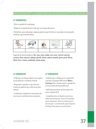 unidade 03 37
3º MOMENTO
• Pedir que as crianças observem a sequên-
cia de palavras e circulem a letra R.
• Responder à questão: o que têm em
comum as palavras que estão na mesma
coluna?
• Confrontar as hipóteses iniciais dos alu-
nos com as conclusões desse momento.
4º MOMENTO
• Solicitar que verifiquem se o som do R é
o mesmo em grupos diferentes (Rato e
Carroça têm o mesmo som) e o porquê de
serem escritos de forma diferente.
• Solicitar que pintem as letras que vêm
antes e depois do R.
• Complementar as hipóteses já levan-
tadas anteriormente com as levantadas
nesse momento. Fazer os alunos perce-
berem que é o contexto de aparecimento
do R que determina a escrita deste.
2º MOMENTO:
• Ouvir a opinião de cada grupo.
• Registrar no quadro branco tudo que as crianças disserem.
• Distribuir, para cada grupo, algumas palavras que deverão ser anexadas em um quadro
conforme apresentado abaixo:
Sugestão de lista de palavras: Rei,rosa,remo,rainha,rico;carro,carretel,marreta,
corrente,ferro;máscara,tubarão,parede,barata,cadeira;martelo,porta,perto,Marta,
Marte;livro,criança,sombrinha,primo,prego.
RATO CARROÇA CARROÇA CARTA TREM
 