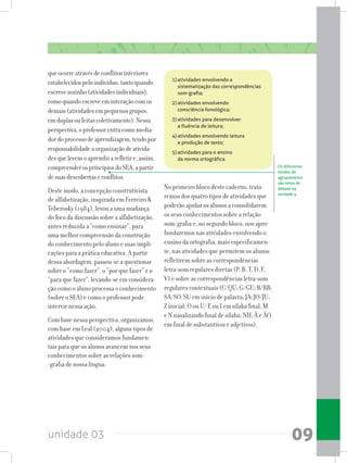 unidade 03 09
queocorreatravésdeconflitosinteriores
estabelecidospeloindivíduo,tantoquando
escrevesozinho(atividadesindividuais),
comoquandoescreveeminteraçãocomos
demais(atividadesempequenosgrupos,
emduplasoufeitascoletivamente).Nessa
perspectiva,oprofessorentracomomedia-
dordoprocessodeaprendizagem,tendopor
responsabilidadeaorganizaçãodeativida-
desquelevemoaprendizarefletire,assim,
compreenderosprincípiosdoSEA,apartir
desuasdescobertaseconflitos.
Deste modo, a concepção construtivista
de alfabetização, inspirada em Ferreiro 
Teberosky (1984), levou a uma mudança
do foco da discussão sobre a alfabetização,
antes reduzida a “como ensinar”, para
uma melhor compreensão da construção
do conhecimento pelo aluno e suas impli-
cações para a prática educativa. A partir
dessa abordagem, passou-se a questionar
sobre o “como fazer”, o “por que fazer” e o
“para que fazer”, levando-se em considera-
ção como o aluno processa o conhecimento
(sobre o SEA) e como o professor pode
intervir nessa ação.
Com base nessa perspectiva, organizamos,
com base em Leal (2004), alguns tipos de
atividades que consideramos fundamen-
tais para que os alunos avancem nos seus
conhecimentos sobre as relações som-
-grafia de nossa língua:
1)	atividades envolvendo a
sistematização das correspondências
som-grafia;
2)	atividades envolvendo
consciência fonológica;
3)	atividades para desenvolver
a fluência de leitura;
4)	atividades envolvendo leitura
e produção de texto;  
5)	atividades para o ensino
da norma ortográfica.   
No primeiro bloco deste caderno, trata-
remos dos quatro tipos de atividades que
poderão ajudar os alunos a consolidarem
os seus conhecimentos sobre a relação
som/grafia e, no segundo bloco, nos apro-
fundaremos nas atividades envolvendo o
ensino da ortografia, mais especificamen-
te, nas atividades que permitem os alunos
refletirem sobre as correspondências
letra-som regulares diretas (P, B, T, D, F,
V) e sobre as correspondências letra-som
regulares contextuais (C/QU; G/GU; R/RR;
SA/SO/SU em início de palavra; JA/JO/JU;
Z inicial; O ou U/ E ou I em sílaba final; M
e N nasalizando final de sílaba; NH; Ã e ÃO
em final de substantivos e adjetivos).
Os diferentes
modos de
agrupamento
são tema de
debate na
unidade 4.
 