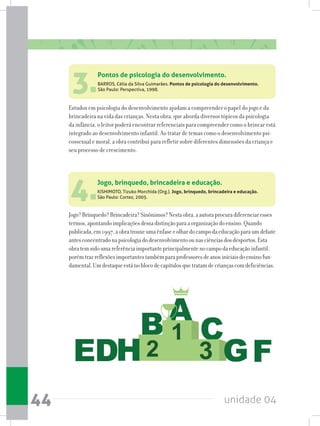 unidade 0444
Pontos de psicologia do desenvolvimento.
BARROS, Célia da Silva Guimarães. Pontos de psicologia do desenvolvimento.
São Paulo: Perspectiva, 1998.
Jogo, brinquedo, brincadeira e educação.
KISHIMOTO, Tizuko Morchida (Org.). Jogo, brinquedo, brincadeira e educação.
São Paulo: Cortez, 2005.
3.
4.
Estudos em psicologia do desenvolvimento ajudam a compreender o papel do jogo e da
brincadeira na vida das crianças. Nesta obra, que aborda diversos tópicos da psicologia
da infância, o leitor poderá encontrar referenciais para compreender como o brincar está
integrado ao desenvolvimento infantil. Ao tratar de temas como o desenvolvimento psi-
cossexual e moral, a obra contribui para refletir sobre diferentes dimensões da criança e
seu processo de crescimento.
Jogo?Brinquedo?Brincadeira?Sinônimos?Nestaobra,aautoraprocuradiferenciaresses
termos,apontandoimplicaçõesdessadistinçãoparaaorganizaçãodoensino.Quando
publicada,em1997,aobratrouxeumaênfaseeolhardocampodaeducaçãoparaumdebate
antesconcentradonapsicologiadodesenvolvimentoounasciênciasdosdesportos.Esta
obratemsidoumareferênciaimportanteprincipalmentenocampodaeducaçãoinfantil,
porémtrazreflexõesimportantestambémparaprofessoresdeanosiniciaisdoensinofun-
damental.Umdestaqueestánoblocodecapítulosquetratamdecriançascomdeficiências.
 