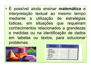 • É possível ainda ensinar matemática e
interpretação textual ao mesmo tempo
mediante a utilização de estratégias
lúdicas, em situações que requeiram
conhecimentos relacionados a grandezas
e medidas ou na identificação de dados
em tabelas ou textos, para solucionar
problemas.

 