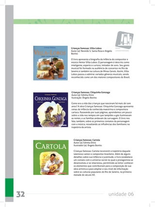 unidade 0632
Crianças famosas: Villa-Lobos
Autor (a): Nereide S. Santa Rosa e Angelo
Bonito
O livro apresenta a biografia da infância do compositor e
músico Heitor Villa-Lobos. O personagem é descrito como
inteligente, esperto e curioso, imitador de sons. Seu gosto
musical foi formado na audiência de concertos no Rio de
Janeiro e também na cultura de Minas Gerais. Assim, Villa-
Lobos passou a admirar variados gêneros musicais, sendo
reconhecido como um dos maiores compositores do Brasil.
Crianças famosas: Chiquinha Gonzaga
Autor (a): Edinha Diniz
Ilustração: Ângelo Bonito
Como era a vida das crianças que nasceram há mais de cem
anos? A obra Crianças famosas: Chiquinha Gonzaga apresenta
cenas da infância da conhecida maestrina e compositora
carioca. Passeando por suas páginas, aprendemos um pouco
sobre a vida nos tempos em que lampiões a gás iluminavam
as noites, e as famílias andavam de carruagem. O livro nos
fala, também, sobre os primeiros contatos da personagem
com a música, ressaltando as influências dos familiares na
trajetória da artista.
Crianças famosas: Cartola
Autor (a): Edinha Diniz
Ilustrador (a): Ângelo Bonito
Crianças famosas: Cartola reconstrói a trajetória daquele
talentoso cantor e compositor brasileiro. Além de alguns
detalhes sobre sua infância e juventude, o livro estabelece
um contato com o universo social no qual o protagonista se
desenvolveu e se relacionou, permitindo ao leitor conhecer
os elementos que contribuíram para a composição de sua
obra artística e para ampliar o seu nível de informação
sobre as culturas populares do Rio de Janeiro, na primeira
metade do século XX.
Obras
complementares
 