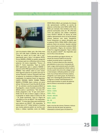 unidade 07 25
som da primeira sílaba, pois, não tinha mais
CA e sim CAN. Após a reflexão, ele afirmou:
“Então eu coloco um N aqui, não é tia?”
(apontando para a letra I na palavra PEITE).
Escrevi BANDA e PANDA no quadro, perguntei
as crianças qual era a diferença entre as duas
palavras. Um aluno respondeu: “Trocou o B
pelo P”. Outro respondeu: “Aqui eu tenho
BAN (apontando para a palavra BANDA) e
aqui em tenho PAN (apontando para a palavra
PANDA)”. Para refletir sobre os sons nasais,
listei algumas palavras no quadro para que os
alunos fizessem a leitura. Enquanto eles liam
as palavras, eu sinalizava as sílabas com sons
nasalizados. As palavras foram as seguintes:
CANTO, PINTADA, DENTE, POMBO, PANDA,
BANDA e PITOMBA. Após a leitura, um aluno
afirma: “Ah tia, já sei. O som fica AN, EN, IN não
é?”. Ao solicitar a escrita da palavra BOLO no
flanelógrafo, a aluna Graziella escreveu BOL
(BOLA), parou e questionou: “Tem dois O?”.
Então, perguntei a ela: “O que você acha?”.
Então ela foi até as letras e pegou a letra A
e passando os dedos sobre as letras leu: BO
– LA. Então questionei: “Essa é a figura de
uma BOLA ou de um BOLO?”. Ela respondeu:
“BOLO!”. “E como devo fazer para transformar
essa palavra em BOLO?”. Ela respondeu: “A
última letra é O?”. Então lembrei a Graziella
que muitas palavras podem ser escritas com
letras e sílabas repetidas como em BABÁ,
VOVÓ, MALA e BALA , por exemplo. As crianças
não apresentaram conflitos na escrita de
palavras conhecidas como RATO, GATO, FACA,
FADA, por exemplo. Elas tendiam a errar nas
palavras acentuadas como em  PÉ e PÁ, bem
como nas palavras com sílabas complexas
como FOLHA E BOLHA. Os alunos do nível
silábico apresentaram erros na escrita dessas
últimas palavras com maior frequência.
Foram frequentes os relatos afirmando que
as palavras FACA e FADA, MAPA e MALA eram
palavras fáceis de escrever. Quando solicitei
que a aluna Joyce escrevesse a palavra GALO,
lhe mostrando a figura, ela escreveu GALA.
Então fiz a seguinte pergunta: “Qual a última
letra da palavra GALO?”. Ela respondeu que
era O e fez a troca da letra.
Tenho percebido que alguns alunos, no
intuito de mostrar fluência na escrita,
acabam trocando letras e suprimindo
outras. É comum observar eles mesmos
percebendo os seus erros. A proposta de
fazer o jogo coletivamente partiu da ideia
de que os alunos poderiam refletir sobre a
escrita a partir dos erros dos colegas e que
a intervenção e reflexão poderia se tornar
mais rica se fosse feita de forma coletiva,
atingindo a um maior grupo. Ao finalizar o
jogo com o flanelógrafo preenchido, retirei
as figuras e chamei individualmente os
alunos para localizar os pares de palavras
que eu ditava e escrevesse no quadro:
MAPA – MALA
GOLA – COLA
PINTO – CINTO
FADA – FACA
FOLHA – BOLHA
RATO – GATO
PÁ – PÉ
BOLA – BOLO
Após a escrita dos alunos, fizemos a leitura
coletiva da lista de pares de palavras,
chamando os alunos para circularem as
 