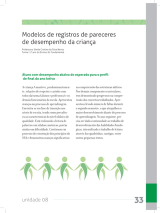 unidade 08 33
Aluno com desempenho abaixo do esperado para o perfil
de final do ano letivo
Modelos de registros de pareceres
de desempenho da criança
Professora: Sheila Cristina da Silva Barros
Turma: 1º ano do Ensino do Fundamental
A criança A manteve, predominantemen-
te, relações de respeito e carinho com
todos da turma (alunos e professora) e os
demais funcionários da escola. Apresentou
avanços no processo de aprendizagem.
Encontra-se em fase de transição nos
níveis de escrita, tendo como prevalên-
cia as características do nível silábico de
qualidade. Está realizando a leitura de
palavras com sílabas canônicas, porém
ainda com dificuldade. Continuou em
processo de construção dos princípios do
SEA e demonstrou avanços significativos
na compreensão das estruturas aditivas.
Nos demais componentes curriculares,
tem demonstrado progressos na compre-
ensão dos conceitos trabalhados. Apre-
sentou elevado número de faltas durante
o segundo semestre, o que atrapalhou o
maior desenvolvimento diante do processo
de aprendizagem. No ano seguinte, pre-
cisa ser dado continuidade ao trabalho de
desenvolvimento das habilidades fonoló-
gicas, intensificado o trabalho de leitura
através das quadrinhas, cantigas, entre
outros pequenos textos.
 