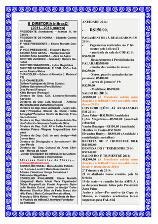 II DIRETORIA InBrasCI
(2011– 2016,março)
PRESIDENTE (fundadora) – Marilza A. de
Castro
PRESIDENTE DE HONRA – Eduardo Gomes
de Souza
1ª VICE-PRESIDENTE – Eliane Mariath Dan-
tas
2ª VICE-PRESIDENTE – Elvandro Burity
SECRETÁRIO GERAL – Vanise Buarque
SECRETÁRIA ADJUNTA – Zara de Assis
DIRETOR JURÍDICO – Messody Ramiro Be-
noliel
DIRETOR FINANCEIRO – Lybio Magalhães
DIRETOR PATRIMÔNIAL E COM. SOC.– Sal-
vador Pereira Matos
CHANCELER – Edison d’Almeida (I. Madeira/
PT)
SUB-CHANCELER:
Guilem Rodrigues da Silva( Suécia)
Gislene Salvatierra (Peru/Bolívia)
Diva Pavesi (França)
Kátia Borges (Portugal)
Diretora do Dep. Cult. Literário–Benedita
Azevedo
Diretores do Dep. Cult. Musical – Antônio
Moreira/Beatriz Dutra/Nícia Regina
Diretora do Dep. Meio Ambiente – Gecy Cân-
dida (1ºPerpétuo Diretor de Honra) / Nilza
Athayde(2ºPerpétuo Diretor de Honra) / Fran-
cisco Gondar
Diretora do Dep. Histórico e Intercâmbio Só-
cio-Cultural – Neumara Coelho da Silva
Diretora do Dep. Cult. AP e Salão Atmaísmo
–Marice Prisco /Wagner Fraguas/Edna Itai-
pava
Diretora do Dep. Cult. de web design—Neli
Correa Neto
Diretora de Divulgação e Jornalismo— Mí-
riam Pérola
Diretoria do Dep. Cultural de Artes Cêni-
cas—Mércia de Aloan
Diretor Divulgador do InBrasCI e da Cultura
Nacional e Interncional:
A t h a n a s e V a n t c h e v d e T h r a c y —
avthracy@hotmail.com
CONSELHO FISCAL: Maria Amélia Palladi-
no / Larissa Loretti / Maria Nascimento /
Afonso d’Ánzicour /Jorge Fernandes /
Raimundo Magalhães
CONSELHO AVALIADOR: Eliane Mariath
(dirigente)/ Maria Alice/ Vera Figueiredo/
Glória Puppim//Luiz Poeta/ Argemiro Spín-
dola/ Beatriz Dutra/ Jaime de Araújo/ Dalva
Meireles/ Dionilce Silva de Faria/ Marco Au-
rélio Faria / Maria Calíope/ Renato Alves.
Francisco Silva Nobre — Presidente de Hon-
ra Vitalício do InBrasCI, Membro Fundador
da Entidade
ANUIDADE 2014:
 R$150,00,
PAGAMENTOS JÁ REALIZADOS EM
2014 :
 Pagamentos realizados no 1º tri-
mestre pelo InBrasCI
- anuidade da sala da COFALB:
R$650,00
-Ressarcimento à Presidência da
FALARJ:R$300,00
- lanche da reunião de março:
R$250,00
- Xerox, papel e cartucho da im-
pressora: R$100,00
- xerox do jornal nº 19:
R$250,00
- Medalhas: R$690,00
SALDO DE 2013:
-R$830,20 (A Presidente cobriu como
doação e o InBrasCI teve seu saldo zera-
do em 2013)
CONTRIBUIÇÕES JÁ REALIZADAS
EM 2014:
Zara Paim—R$150,00 (Anuidade)
Lybio Magalhães—R$300,00 (Anuidade
e doação)
Vanise Buarque– R$150,00 (Anuidade)
Marilza de Castro-R$150,00
Elvandro Burity– R$850,00 (Anuidade e
contribuição:medalhas)
RECEITA DO 1º TRIMESTRE 2014:
R$1600,00
DESPESA DO 1º TRIMESTRE 2014:
R$1940,00
SALDO DO 1º TRIMESTRE 2014:
-R$340,00 (A Presidente cobriu como
doação e o InBrasCI teve seu saldo zera-
do no 1º trimestre de 2014)
2º Trimestre de 2014:
21 de abril-não houve reunião, pois foi
feriado
19 de maio—a reunião foi da AMPLA e
as despesas foram feitas pela Presidente
Zara Paim
Junho e julho—Por motivo da Copa do
Mundo, as reuniões acadêmicas foram
suspensas pela FALARJ
 