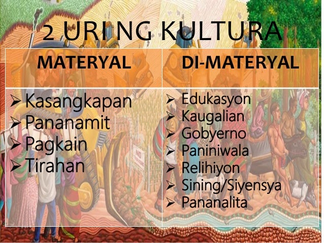 1 Ano Ang Pagkakaiba Ng Materyal At Di Materyal Na Kultura Sa - Mobile