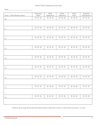 Values Tribe Evaluation Form Cont.

Date:___________________________

                                         Passionate         Skills          Norm               Tribal         Academic
Team / Tribal Member Name                  Effort         Application      Adherence           Duty          Achievement
                                          ☐ ☐ ☐            ☐ ☐ ☐            ☐ ☐ ☐            ☐ ☐ ☐            ☐ ☐ ☐
10




                                          ☐ ☐ ☐            ☐ ☐ ☐            ☐ ☐ ☐            ☐ ☐ ☐            ☐ ☐ ☐
11




                                          ☐ ☐ ☐            ☐ ☐ ☐            ☐ ☐ ☐            ☐ ☐ ☐            ☐ ☐ ☐
12




                                          ☐ ☐ ☐            ☐ ☐ ☐            ☐ ☐ ☐            ☐ ☐ ☐            ☐ ☐ ☐
13




                                          ☐ ☐ ☐            ☐ ☐ ☐            ☐ ☐ ☐            ☐ ☐ ☐            ☐ ☐ ☐
14




                                          ☐ ☐ ☐            ☐ ☐ ☐            ☐ ☐ ☐            ☐ ☐ ☐            ☐ ☐ ☐
15




                                          ☐ ☐ ☐            ☐ ☐ ☐            ☐ ☐ ☐            ☐ ☐ ☐            ☐ ☐ ☐
16




                                          ☐ ☐ ☐            ☐ ☐ ☐            ☐ ☐ ☐            ☐ ☐ ☐            ☐ ☐ ☐
17




                                          ☐ ☐ ☐            ☐ ☐ ☐            ☐ ☐ ☐            ☐ ☐ ☐            ☐ ☐ ☐
18




         * ☐ Poor, ☐ Average, ☐ Excellent (Excellent Means a Gold Star is given at ‘End of Day Ceremony’; or not?)




A Noble Character                                                                                                          3
 
