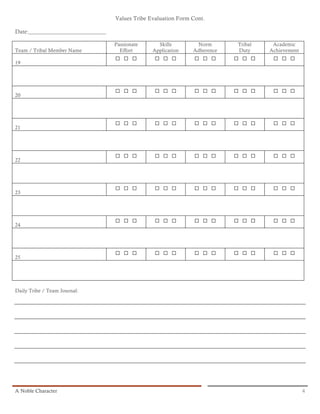 Values Tribe Evaluation Form Cont.

Date:___________________________

                                   Passionate      Skills        Norm       Tribal    Academic
Team / Tribal Member Name            Effort      Application    Adherence   Duty     Achievement
                                   ☐ ☐ ☐          ☐ ☐ ☐          ☐ ☐ ☐      ☐ ☐ ☐     ☐ ☐ ☐
19




                                   ☐ ☐ ☐          ☐ ☐ ☐          ☐ ☐ ☐      ☐ ☐ ☐     ☐ ☐ ☐
20




                                   ☐ ☐ ☐          ☐ ☐ ☐          ☐ ☐ ☐      ☐ ☐ ☐     ☐ ☐ ☐
21




                                   ☐ ☐ ☐          ☐ ☐ ☐          ☐ ☐ ☐      ☐ ☐ ☐     ☐ ☐ ☐
22




                                   ☐ ☐ ☐          ☐ ☐ ☐          ☐ ☐ ☐      ☐ ☐ ☐     ☐ ☐ ☐
23




                                   ☐ ☐ ☐          ☐ ☐ ☐          ☐ ☐ ☐      ☐ ☐ ☐     ☐ ☐ ☐
24




                                   ☐ ☐ ☐          ☐ ☐ ☐          ☐ ☐ ☐      ☐ ☐ ☐     ☐ ☐ ☐
25




Daily Tribe / Team Journal:




A Noble Character                                                                                  4
 