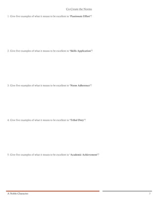 Co-Create the Norms

1. Give five examples of what it means to be excellent in ‘Passionate Effort’?




2. Give five examples of what it means to be excellent in ‘Skills Application’?




3. Give five examples of what it means to be excellent in ‘Norm Adherence’?




4. Give five examples of what it means to be excellent in ‘Tribal Duty’?




5. Give five examples of what it means to be excellent in ‘Academic Achievement’?




A Noble Character                                                                   5
 