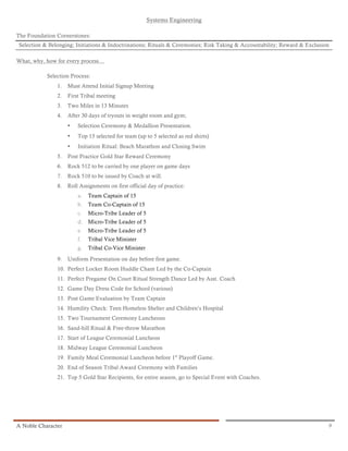 Systems Engineering

The Foundation Cornerstones:
Selection & Belonging; Initiations & Indoctrinations; Rituals & Ceremonies; Risk Taking & Accountability; Reward & Exclusion

What, why, how for every process…

           Selection Process:
               1.   Must Attend Initial Signup Meeting
               2.   First Tribal meeting
               3.   Two Miles in 13 Minutes
               4.   After 30 days of tryouts in weight room and gym;
                    •   Selection Ceremony & Medallion Presentation.
                    •   Top 15 selected for team (up to 5 selected as red shirts)
                    •   Initiation Ritual: Beach Marathon and Closing Swim
               5.   Post Practice Gold Star Reward Ceremony
               6.   Rock 512 to be carried by one player on game days
               7.   Rock 510 to be issued by Coach at will.
               8.   Roll Assignments on first official day of practice:
                        a.   Team Captain of 15
                        b.   Team Co-Captain of 15
                        c.   Micro-Tribe Leader of 5
                        d. Micro-Tribe Leader of 5
                        e.   Micro-Tribe Leader of 5
                        f.   Tribal Vice Minister
                        g.   Tribal Co-Vice Minister
               9.   Uniform Presentation on day before first game.
               10. Perfect Locker Room Huddle Chant Led by the Co-Captain
               11. Perfect Pregame On Court Ritual Strength Dance Led by Asst. Coach
               12. Game Day Dress Code for School (various)
               13. Post Game Evaluation by Team Captain
               14. Humility Check: Teen Homeless Shelter and Children’s Hospital
               15. Two Tournament Ceremony Luncheons
               16. Sand-hill Ritual & Free-throw Marathon
               17. Start of League Ceremonial Luncheon
               18. Midway League Ceremonial Luncheon
               19. Family Meal Ceremonial Luncheon before 1st Playoff Game.
               20. End of Season Tribal Award Ceremony with Families
               21. Top 5 Gold Star Recipients, for entire season, go to Special Event with Coaches.




A Noble Character                                                                                                          9
 