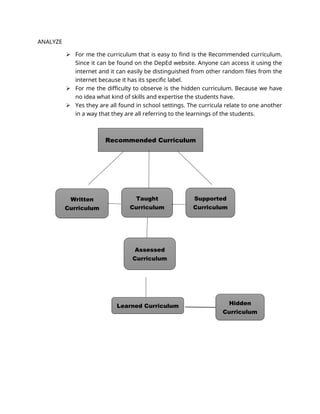 An observation Guide for the Classroom Visit.docx