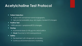 ANOCA INOCA MINOCA and acetylcholine challenge test.pptx