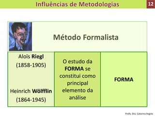 Aloïs Riegl
(1858-1905)
Heinrich Wölfflin
(1864-1945)
O estudo da
FORMA se
constitui como
principal
elemento da
análise
FORMA
12
Profa. Dra. Catarina Argolo
 